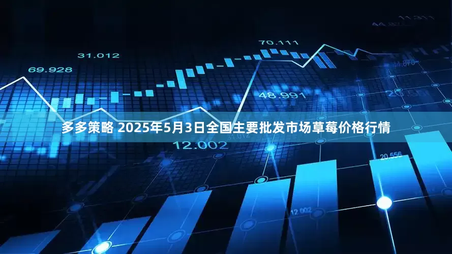 多多策略 2025年5月3日全国主要批发市场草莓价格行情